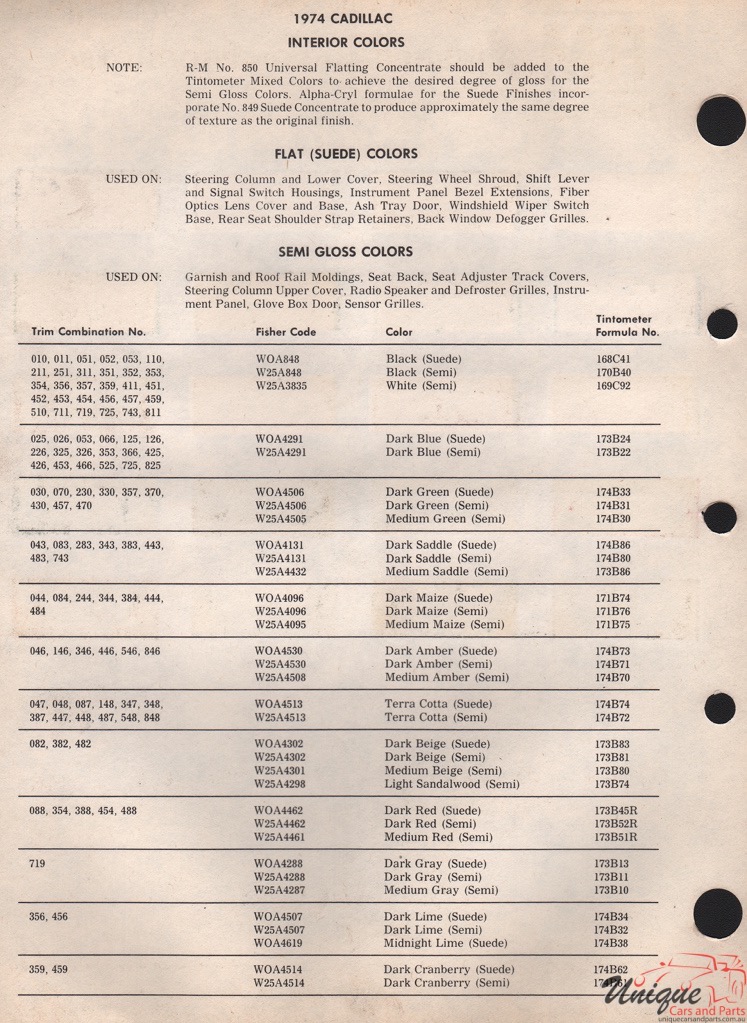 1974 Cadillac Paint Charts RM 2